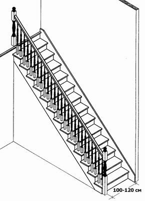 Конструкция лестницы шириной 100-120см