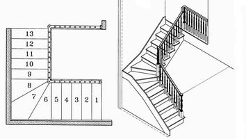Конструкция Г-образной лестницы с поворотом через забежные ступени