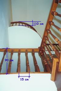 Рекомендованная высота ограждения лестницы не менее 90см