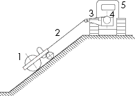 Схема уплотнения откосов насыпей виброкатком