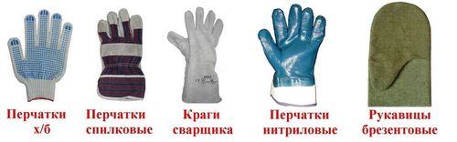 Перчатки рабочие: виды, критерии выбора