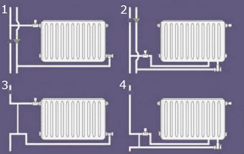 Батарея на балконе: отопление балкона или лоджии