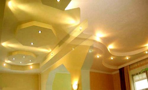Дизайн многоуровневых и двухуровневых потолков из гипсокартона, фото и варианты оформления