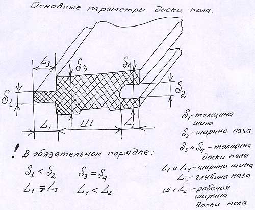 Поздравление с днем рождения очень хорошей женщине своими словами 516