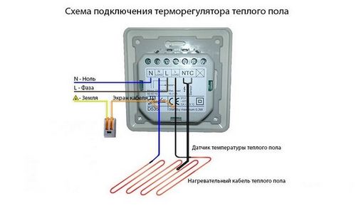 Терморегулятор для теплого пола: как выбрать и установить своими руками