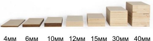 Укладка фанеры на деревянный пол: поверхность по лагам своими руками, ОСБ плита или фанера - что лучше, как стелить подложку