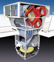 Децентрализованная система вентиляции, охлаждения и обогрева с рекуперацией тепла типа LHW