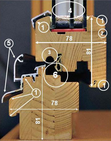 Конструкция деревянного окна