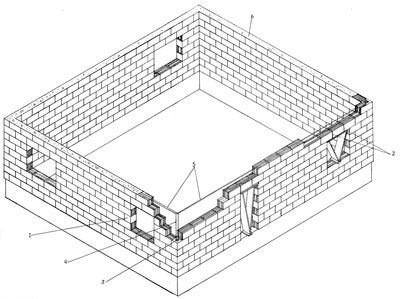 Коробка дома из стеновых блоков