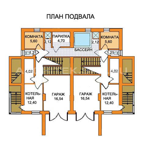 Как выбрать проект