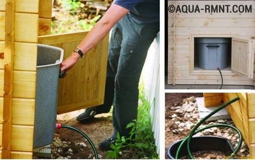 Как сделать биотуалет для дачи своими руками - торфяной вариант пошагово (емкость, биотуалет, биотуалета) Как сделать биотуалет для дачи своими руками - торфяной вариант пошагово