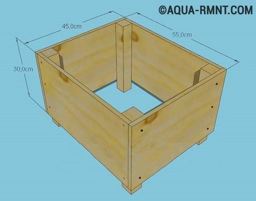 Как сделать биотуалет для дачи своими руками - торфяной вариант пошагово (емкость, биотуалет, биотуалета) Как сделать биотуалет для дачи своими руками - торфяной вариант пошагово