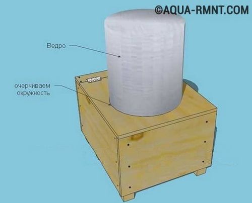 Как сделать биотуалет для дачи своими руками - торфяной вариант пошагово (емкость, биотуалет, биотуалета) Как сделать биотуалет для дачи своими руками - торфяной вариант пошагово