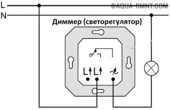 Как сделать и установить диммер своими руками: инструкции для различных вариантов (12 вольт и пр), схемы, видео (схема, диммера) Как сделать и установить диммер своими руками: инструкции для различных вариантов (12 вольт и пр), схемы, видео