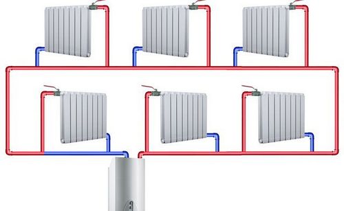 Какая система отопления лучше однотрубная или двухтрубная: какое отопление эффективнее, отличие, чем отличается, какую схему выбрать, какая разводка лучше
