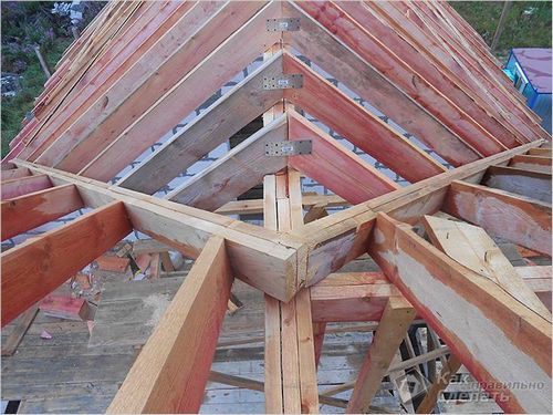 Многощипцовая крыша своими руками - как построить схемы