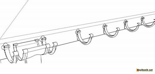 Монтаж водосточной системы – инструкция по установке пластиковых и металлических водостоков своими руками (водосточный, желоб) Монтаж водосточной системы – инструкция по установке пластиковых и металлических водостоков своими руками