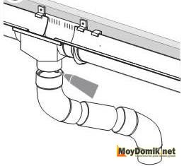 Монтаж водосточной системы – инструкция по установке пластиковых и металлических водостоков своими руками (водосточный, желоб) Монтаж водосточной системы – инструкция по установке пластиковых и металлических водостоков своими руками