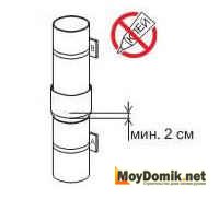 Монтаж водосточной системы – инструкция по установке пластиковых и металлических водостоков своими руками (водосточный, желоб) Монтаж водосточной системы – инструкция по установке пластиковых и металлических водостоков своими руками