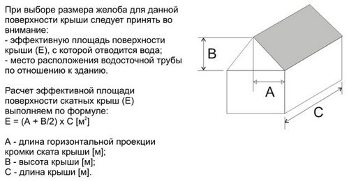 Монтаж водосточной системы – инструкция по установке пластиковых и металлических водостоков своими руками (водосточный, желоб) Монтаж водосточной системы – инструкция по установке пластиковых и металлических водостоков своими руками