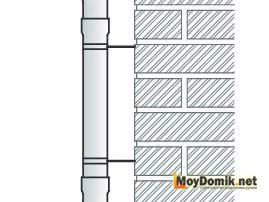 Монтаж водосточной системы – инструкция по установке пластиковых и металлических водостоков своими руками (водосточный, желоб) Монтаж водосточной системы – инструкция по установке пластиковых и металлических водостоков своими руками
