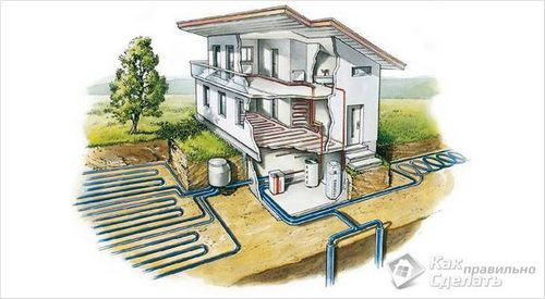 Водонагреватель для бассейна своими руками - как сделать (бассейн, труба, насос) Водонагреватель для бассейна своими руками - как сделать