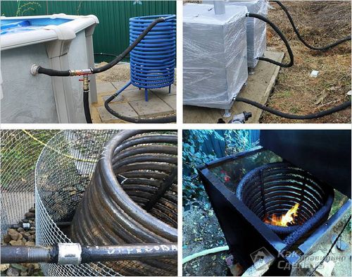 Водонагреватель для бассейна своими руками - как сделать (бассейн, труба, насос) Водонагреватель для бассейна своими руками - как сделать