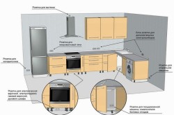 Идеи кухни в хрущевке: перепланировка, встроенная мебель и техника (фото)
