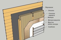 Как отделать балкон вагонкой своими руками: подготовка и сам процесс, инструкция (фото и видео)