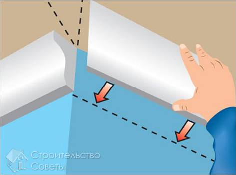 Как правильно клеить потолочный плинтус - галтели своими руками