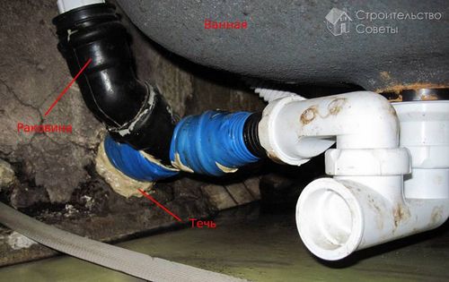 Как устранить течь канализационной трубы - способы устранения течи труб канализации