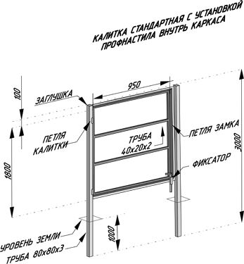 Металлическая калитка для дачи: особенности установки. Установка металлических ворот и калитки. Установка металлических ворот и калитки
