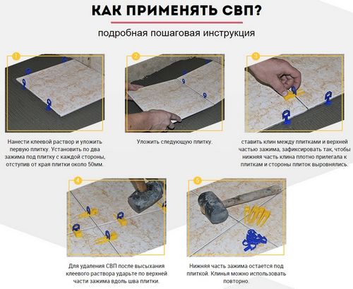 Система выравнивания плитки: укладка с помощью клиньев и зажимов, пластиковые выравниватели для СВП производства России