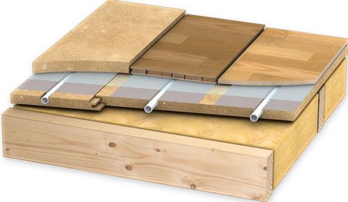 Теплый водяной пол: на деревянном основании, как положить доску, укладка и монтаж по финской технологии