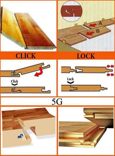 Укладка паркетной доски своими руками: пошаговая инструкция