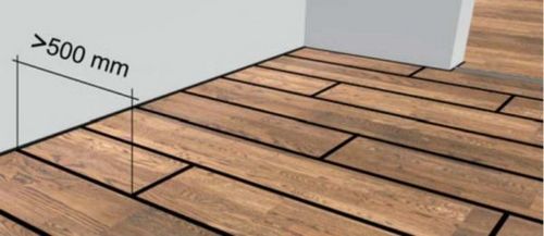 Укладка паркетной доски своими руками: пошаговая инструкция