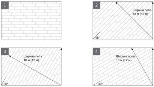 Укладка паркетной доски своими руками: пошаговая инструкция