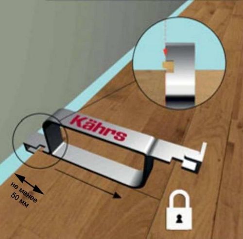 Укладка паркетной доски своими руками: пошаговая инструкция