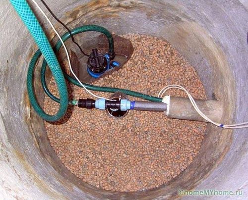 Водопровод на даче из колодца своими руками - инструкция! (колодец, кольцо) Водопровод на даче из колодца своими руками - инструкция!