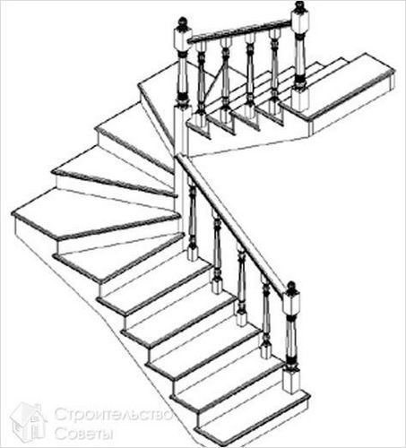 Забежная лестница своими руками - с забежными ступенями