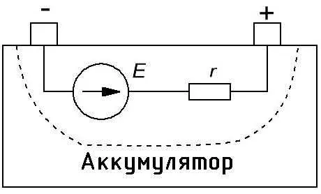 Таблица внутреннего сопротивления свинцовых аккумуляторов. Внутреннее сопротивление на аккумуляторе мультиметром. Внутреннее сопротивление свинцового аккумулятора. Измерение внутреннего сопротивления аккумулятора схема. Таблица внутреннего сопротивления свинцовых аккумуляторов.