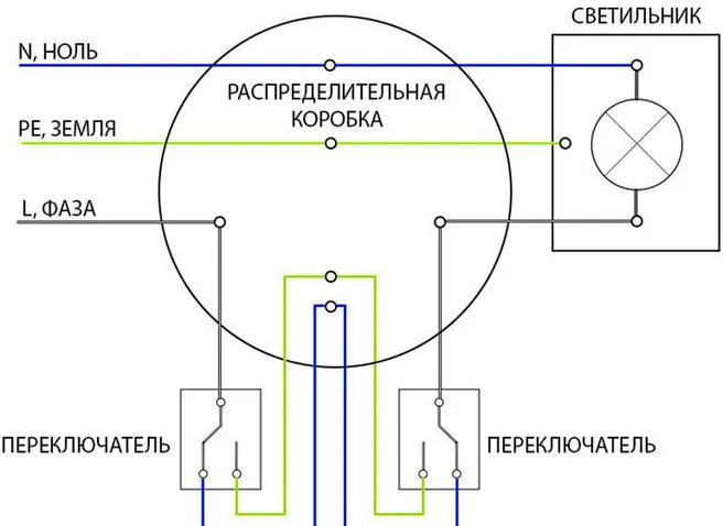 Проходной выключатель в коридоре