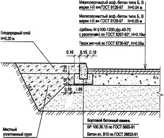 Узел дорожного покрытия асфальтобетон. Металлический бордюр схема установки. Бортовой камень узел. Конструкция бортового камня. 20.
